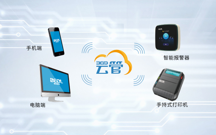 專(zhuān)業(yè)貨架廠商